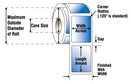 Thermal Blank Labels